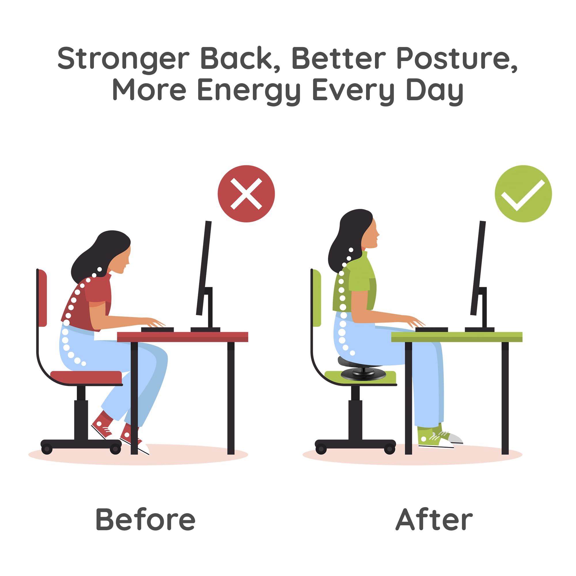 Active Seat Balance Trainer & Core Balance Disc | Portable Chair Posture Corrector for Home or Office | Improve Posture, Core Strength & Stability While Sitting