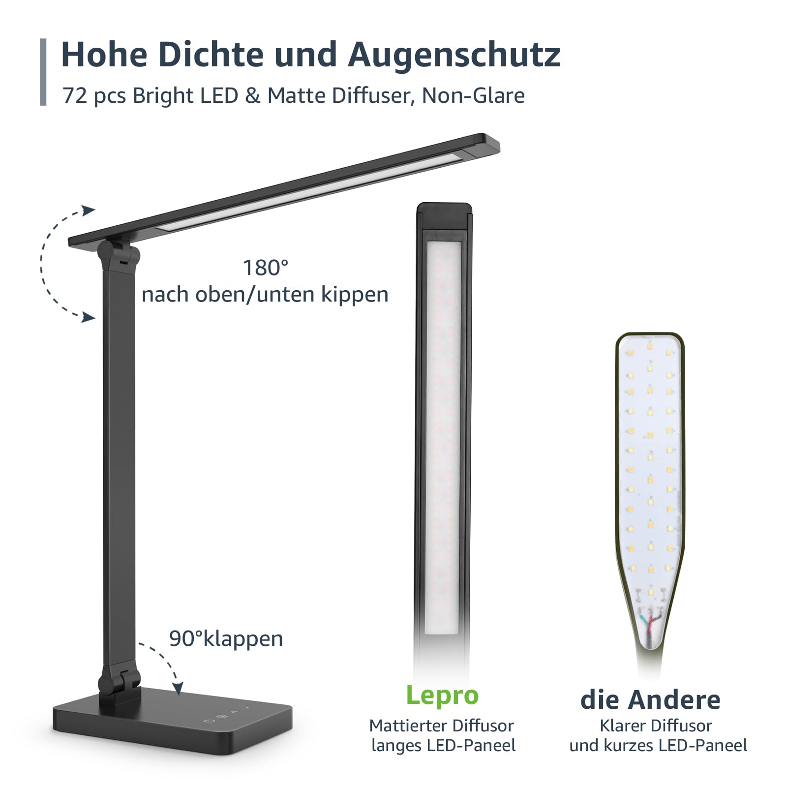 Lepro 9W LED Desk Lamp with Touch Control and Dimming