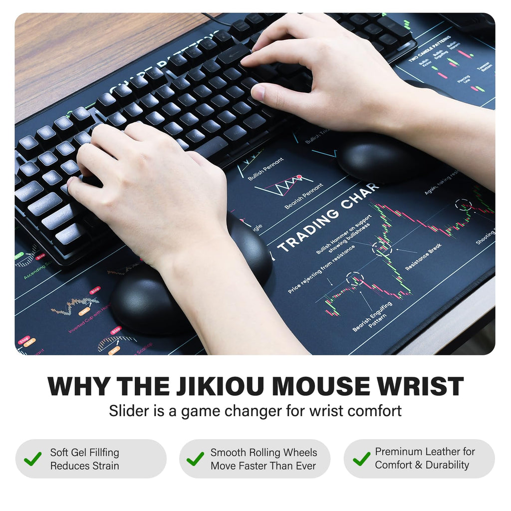 JIKIOU Ergonomic Gliding Palm Rests, Gel Mouse Wrist with Leather Surface, Sliding Wrist Pad with 4 Smooth Scroll Wheel, Fast Mouse Wrist Glider Designed for Office Computer Home Gaming