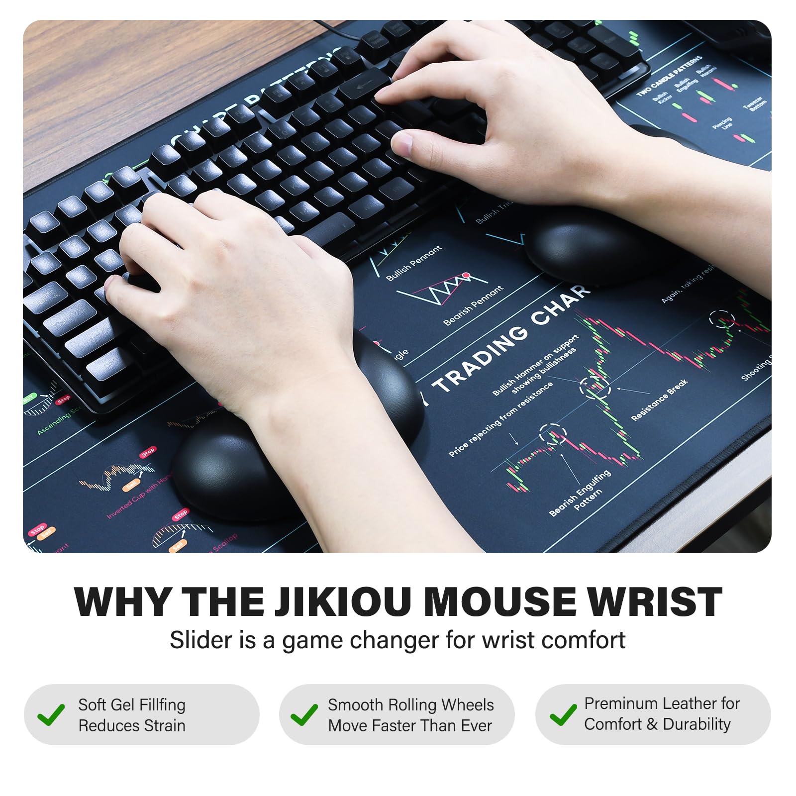 JIKIOU Ergonomic Gliding Palm Rests, Gel Mouse Wrist with Leather Surface, Sliding Wrist Pad with 4 Smooth Scroll Wheel, Fast Mouse Wrist Glider Designed for Office Computer Home Gaming