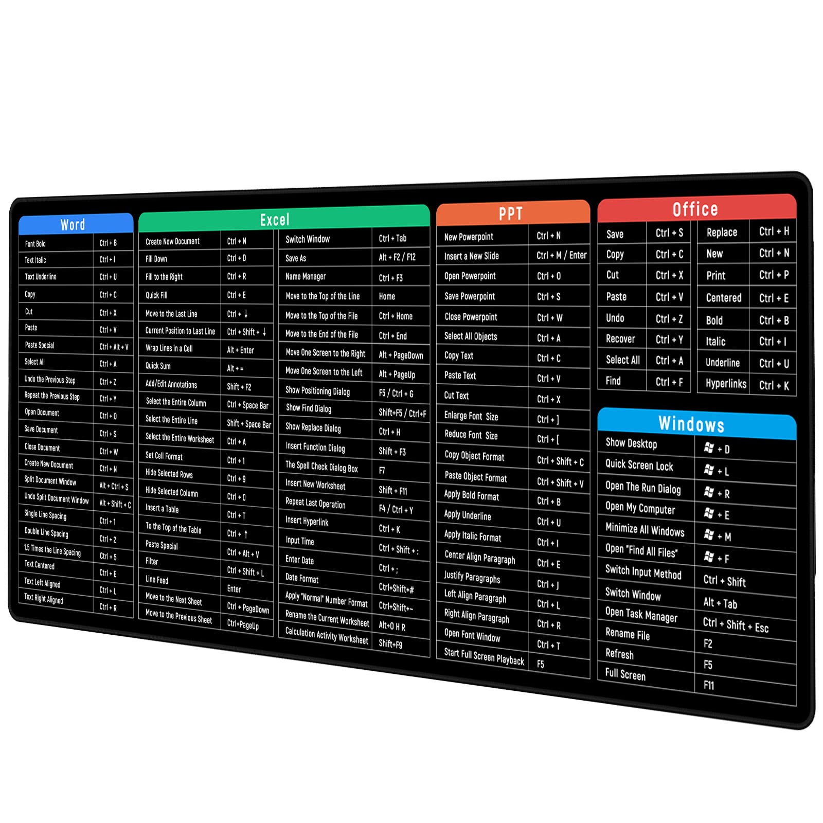 JIALONG Large Gaming Mouse Pad, XXL Desk Mousepad with Stitched Edges, Non-Slip Base Keyboard Pad