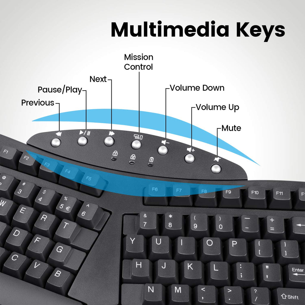 Perixx PERIBOARD Wired Ergonomic Split Keyboard with Wrist Rest