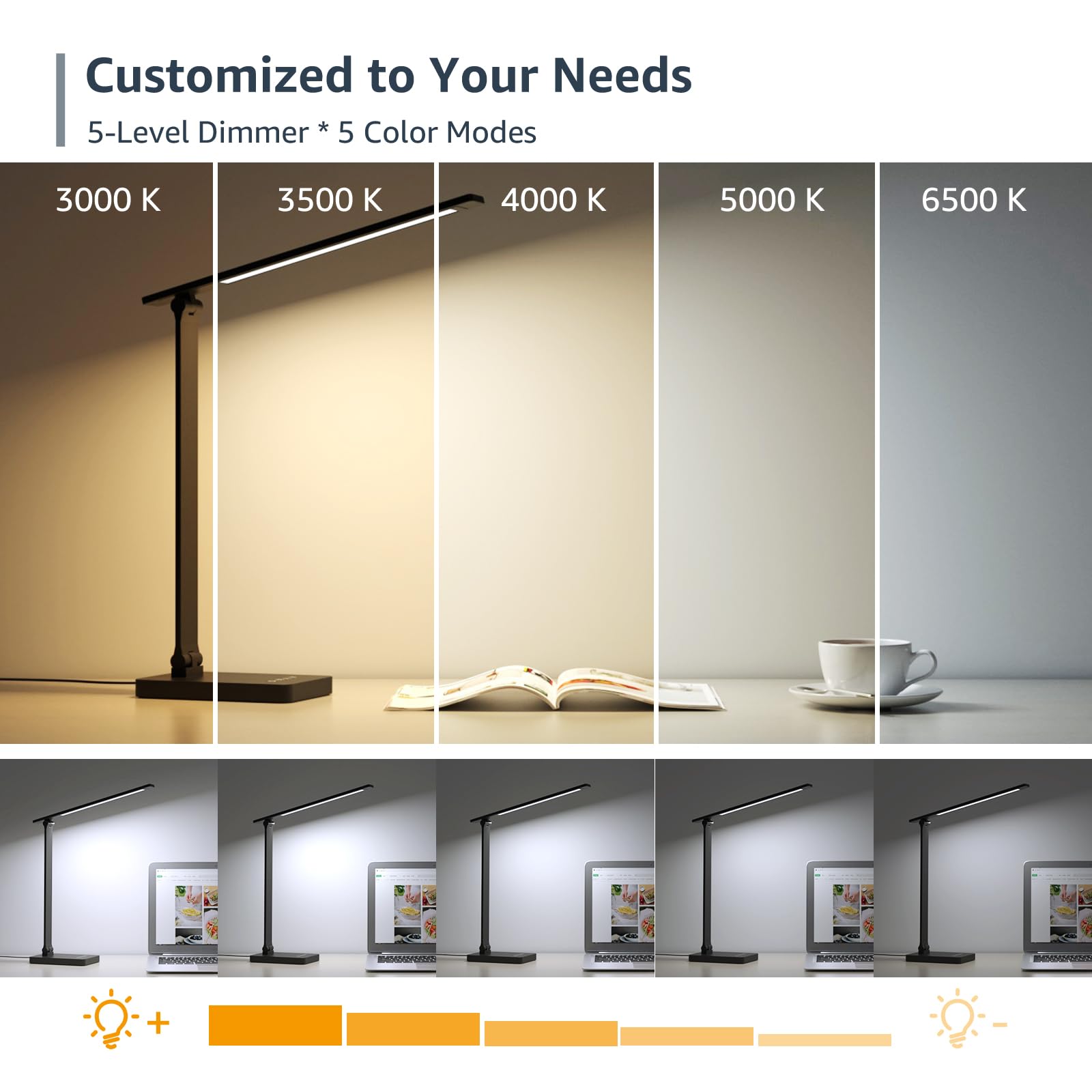 Lepro 9W LED Desk Lamp with Touch Control and Dimming