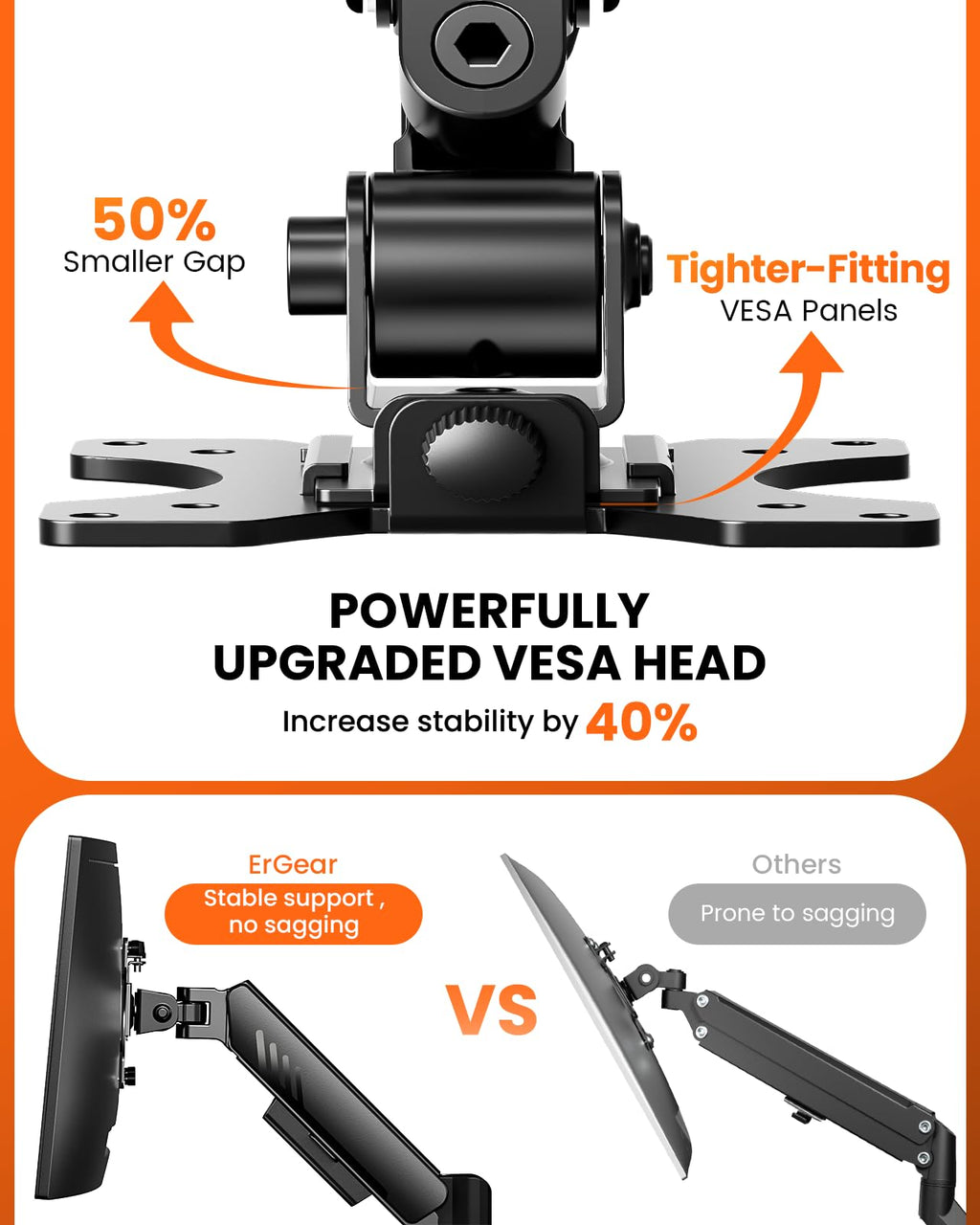 ErGear Monitor Arm, Fully Adjustable Monitor Mount