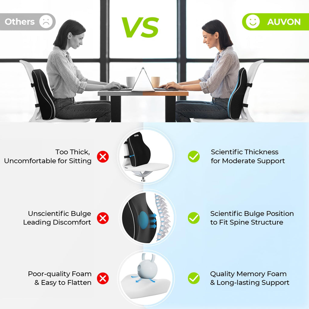 AUVON Lumbar Support Pillow for Office Chair with Patented Bulge for Lower Back Support, Ergonomic Office Home Essentials Improve Posture, Memory Foam Chair Cushion with Straps for Home, Office, Car