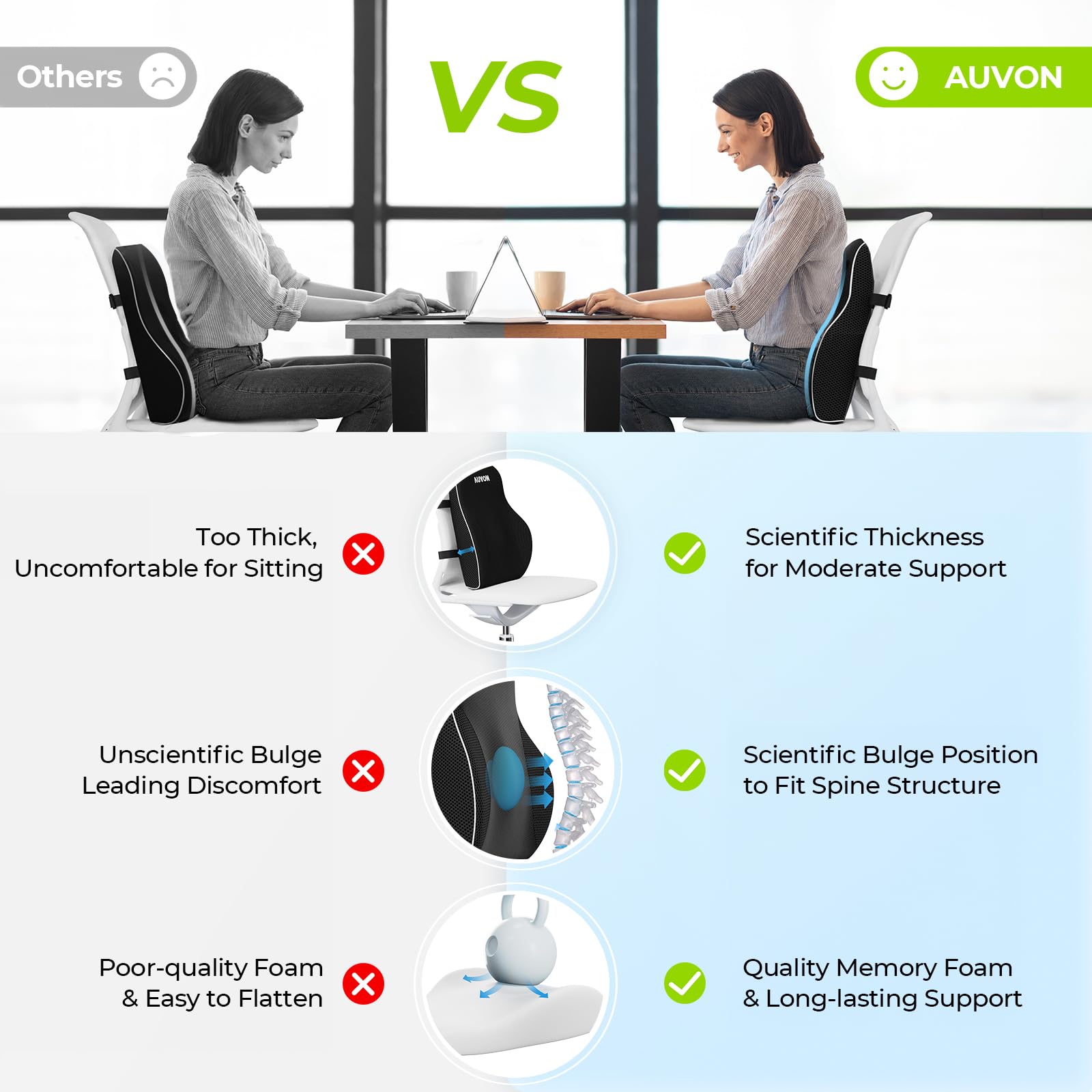 AUVON Lumbar Support Pillow for Office Chair with Patented Bulge for Lower Back Support, Ergonomic Office Home Essentials Improve Posture, Memory Foam Chair Cushion with Straps for Home, Office, Car