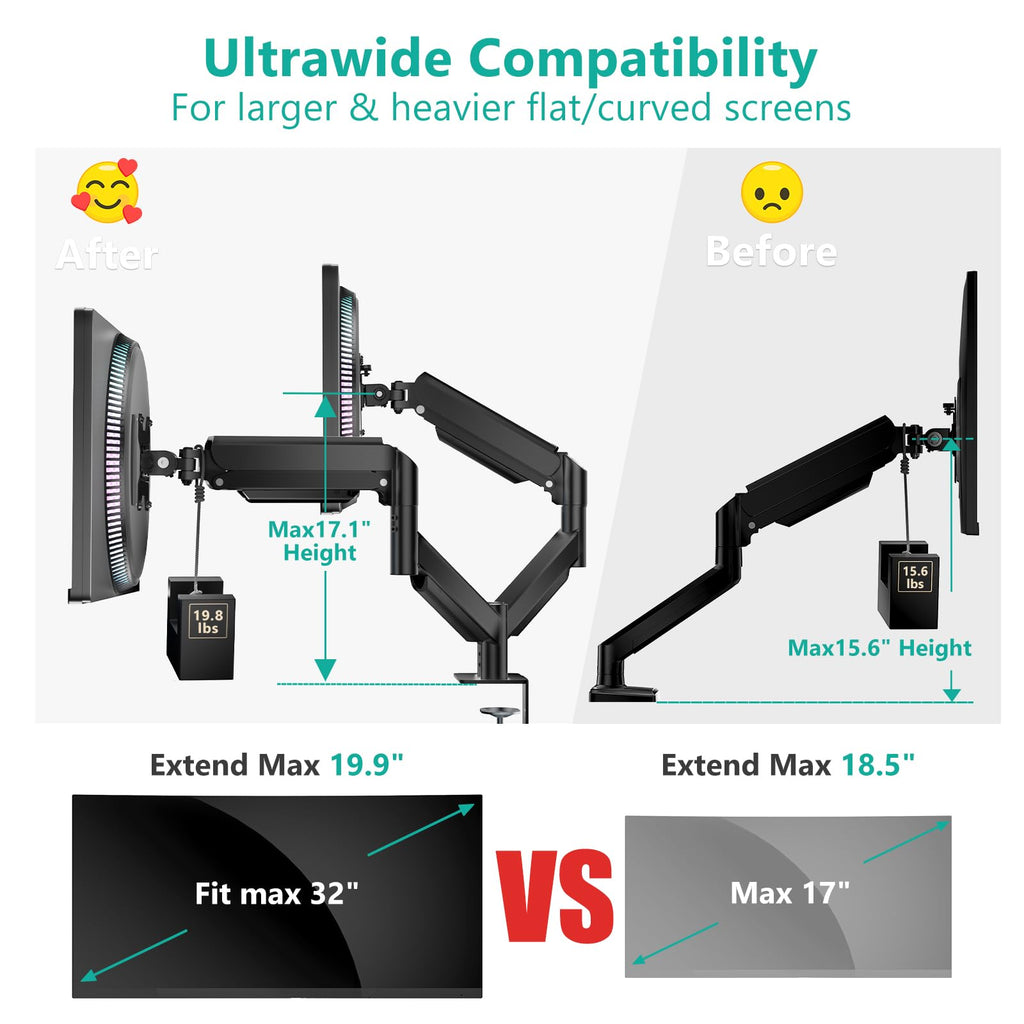 WALI Single/Dual/Triple/Quad Monitor Arm Mount Stand