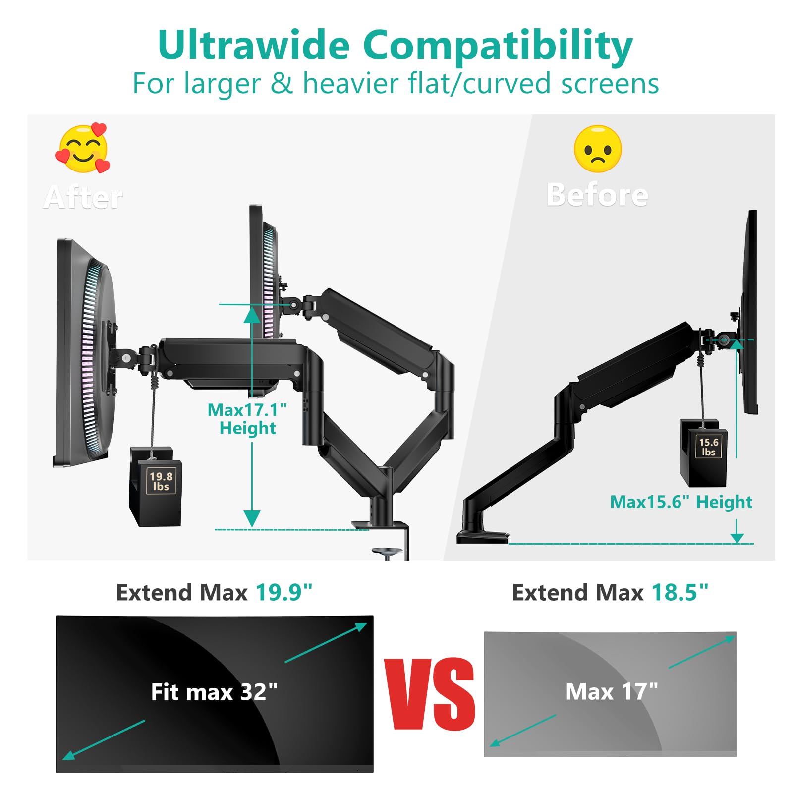 WALI Single/Dual/Triple/Quad Monitor Arm Mount Stand