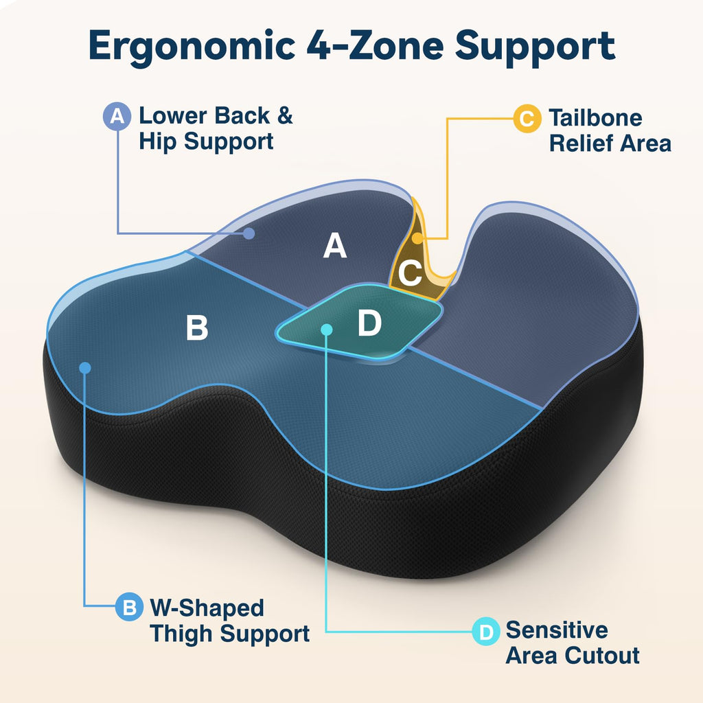 TushGuard Ergonomic Seat Cushion with Coccyx Cutout - 4-Zone Structure Office Chair Cushions for Tailbone Pressure Relief, Non-Slip Chair Pad with Washable Cover for Car, Office, Wheelchair