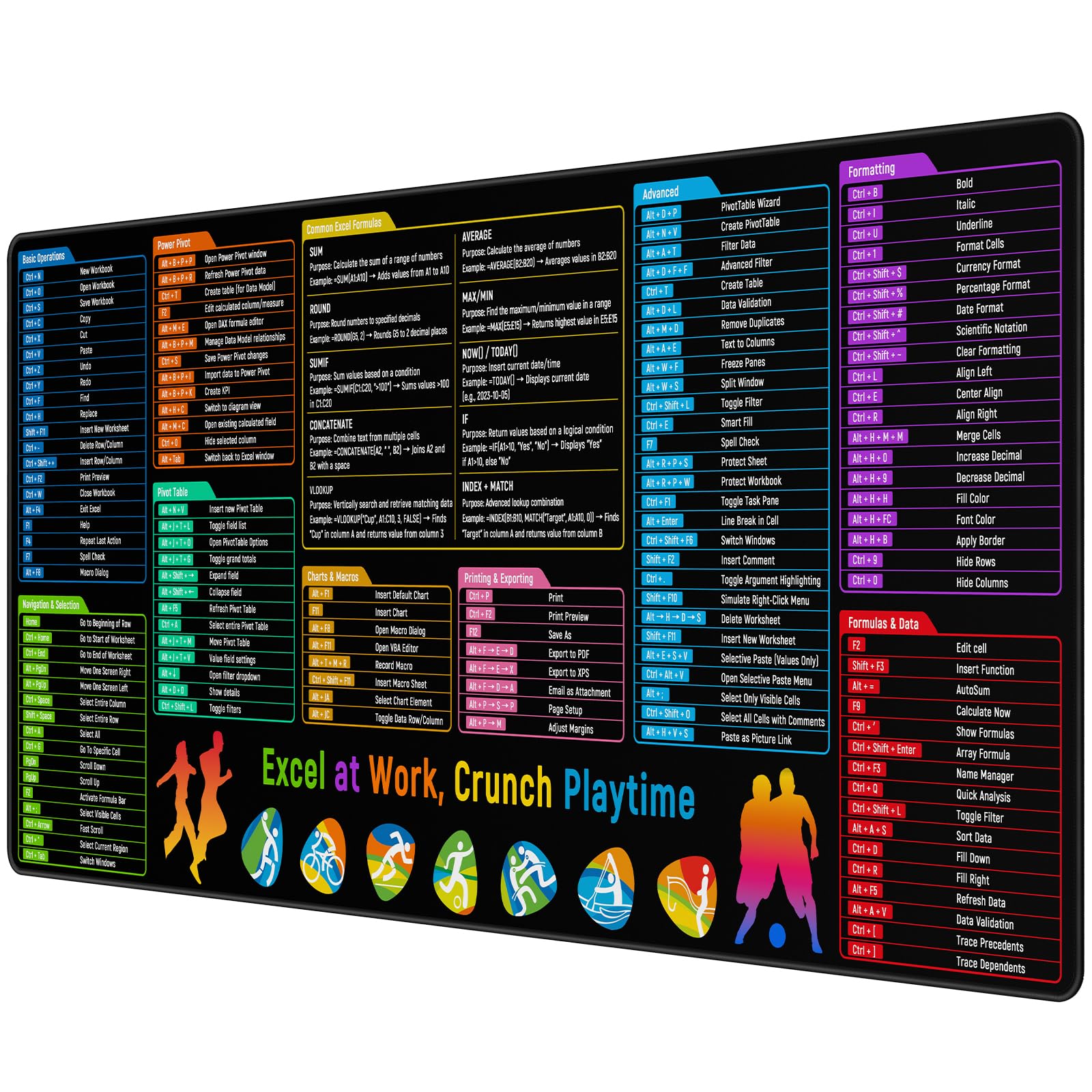 JIALONG Large Gaming Mouse Pad, XXL Desk Mousepad with Stitched Edges, Non-Slip Base Keyboard Pad