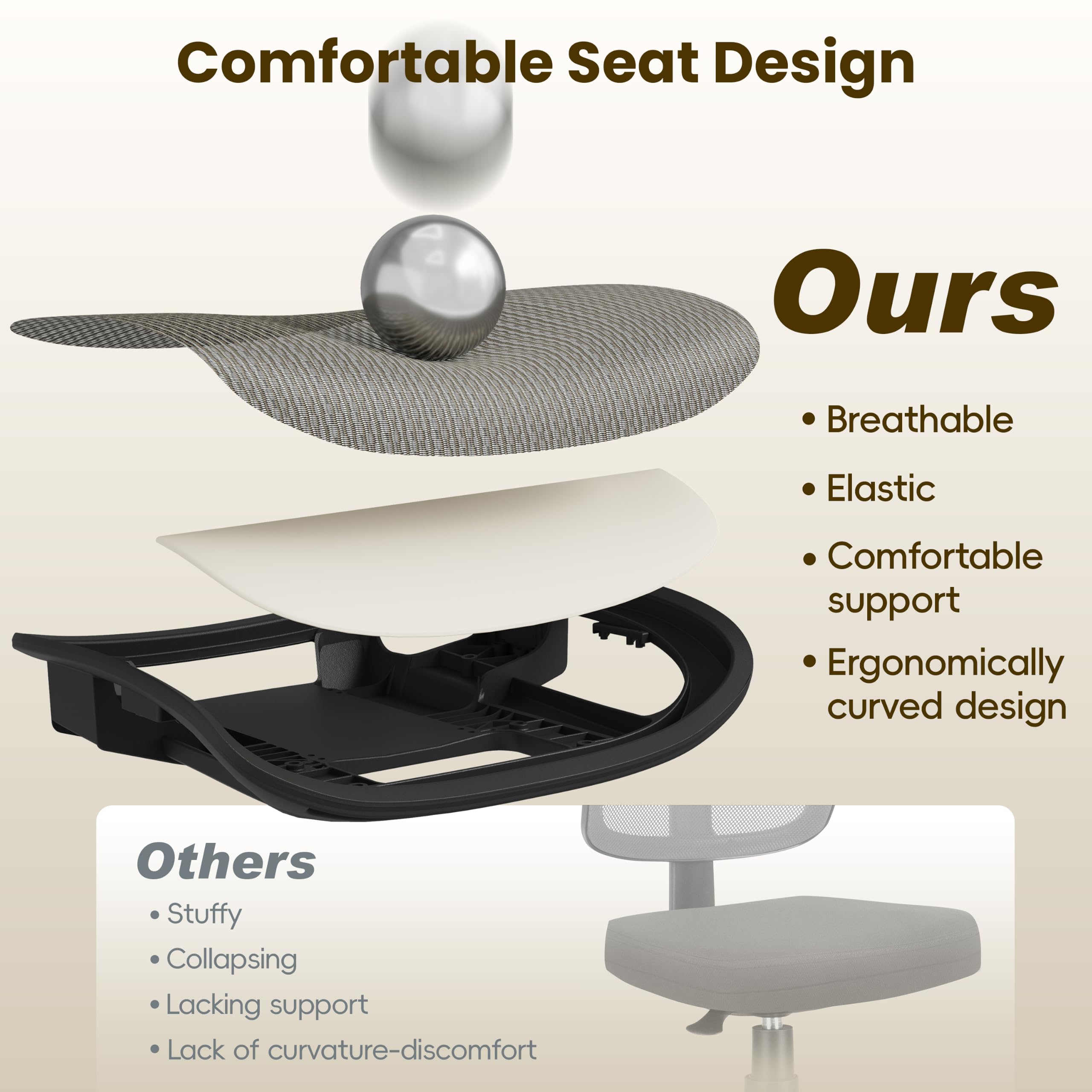 Ergonomic Office Chair, Mesh Computer Desk Chairs with BIFMA X5.1 Certified, Adjustable Lumbar Support, 3D Arm, Tilt Back, Wide Seat, Comfy Swivel Work Task Chair for Company and Home