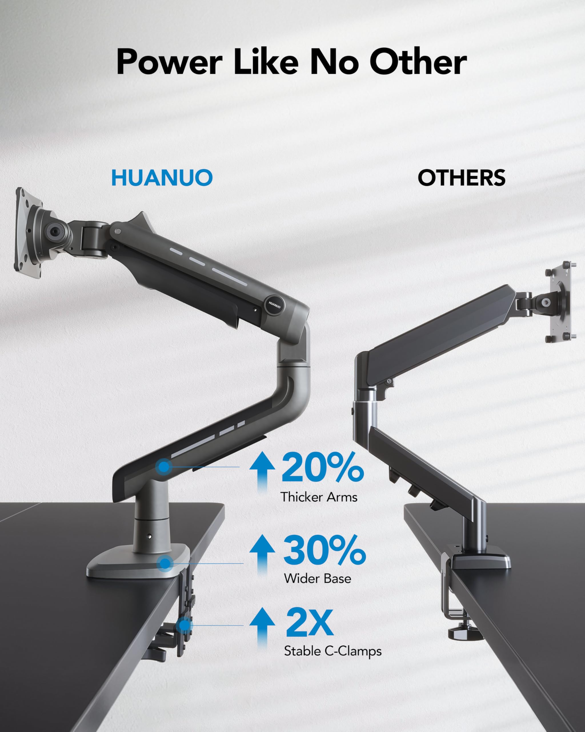 HUANUO Heavy Duty Monitor Arm for Ultrawide Screens
