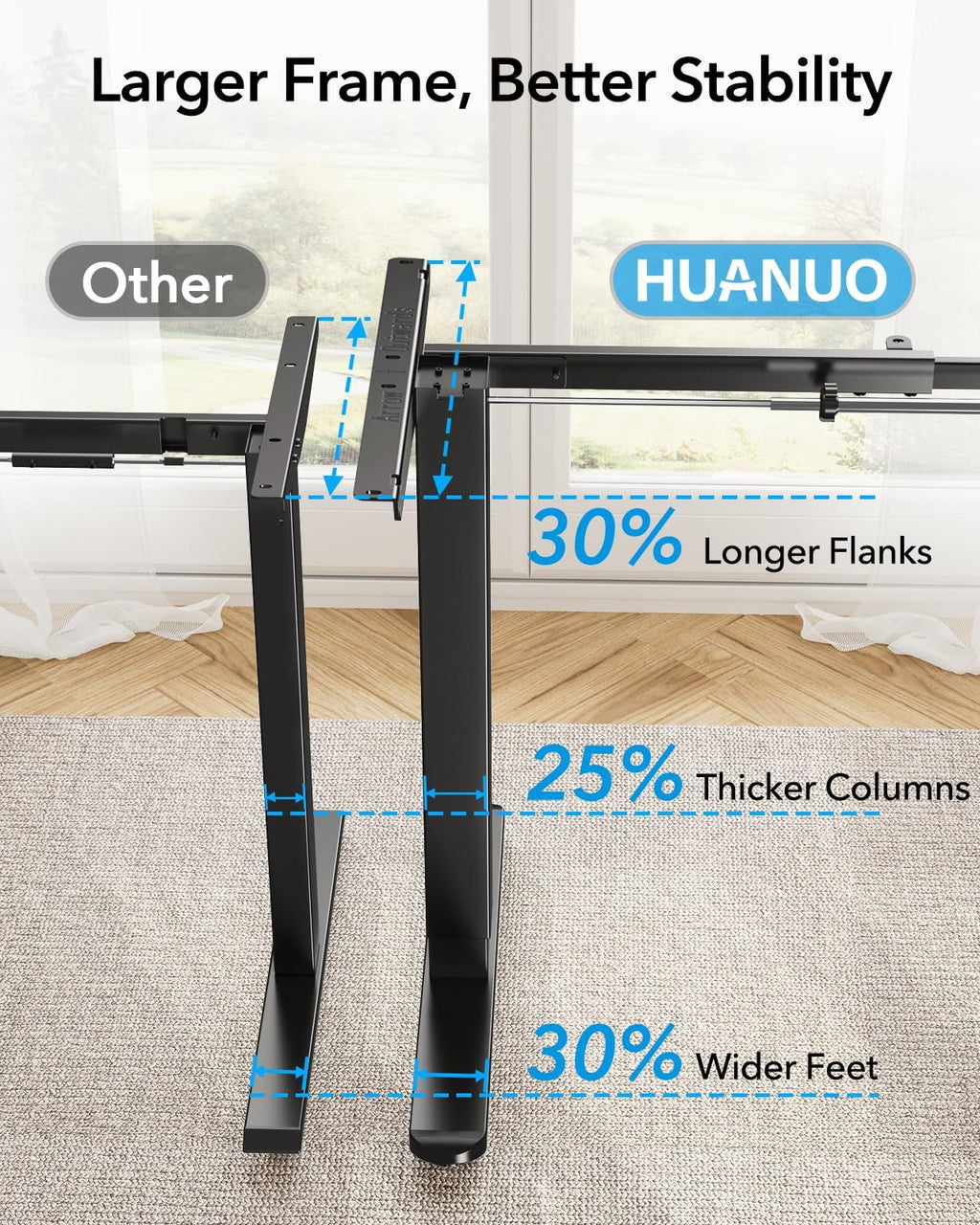 HUANUO Standing Desk Frame with 220lbs Powerful Brushless Motor, Thick T-Shaped Adjustable Desk Legs Made of Automotive-Grade Steel, for Max 75″ x 35″ Desktop, for Home Office, Frame Only