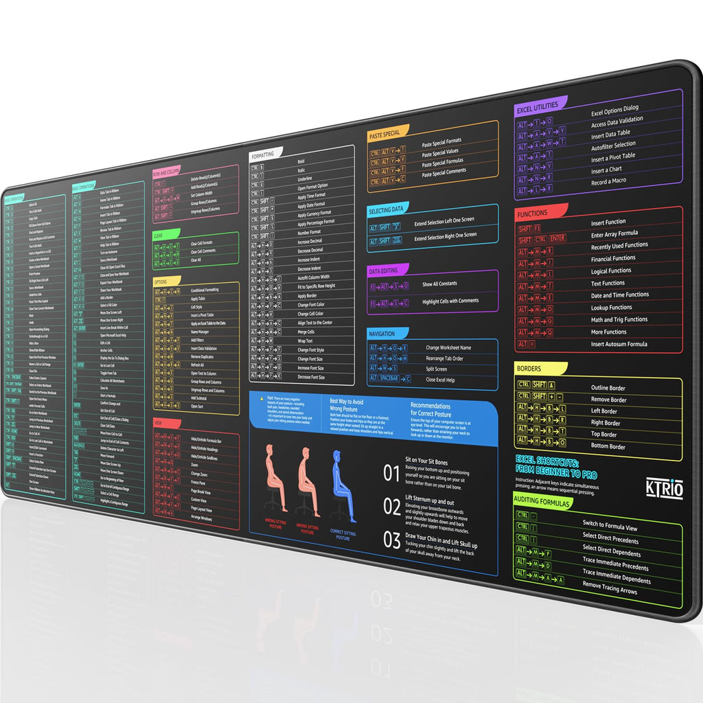 KTRIO Large Gaming Mouse Pad with Stitched Edges