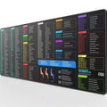 KTRIO Large Gaming Mouse Pad with Stitched Edges